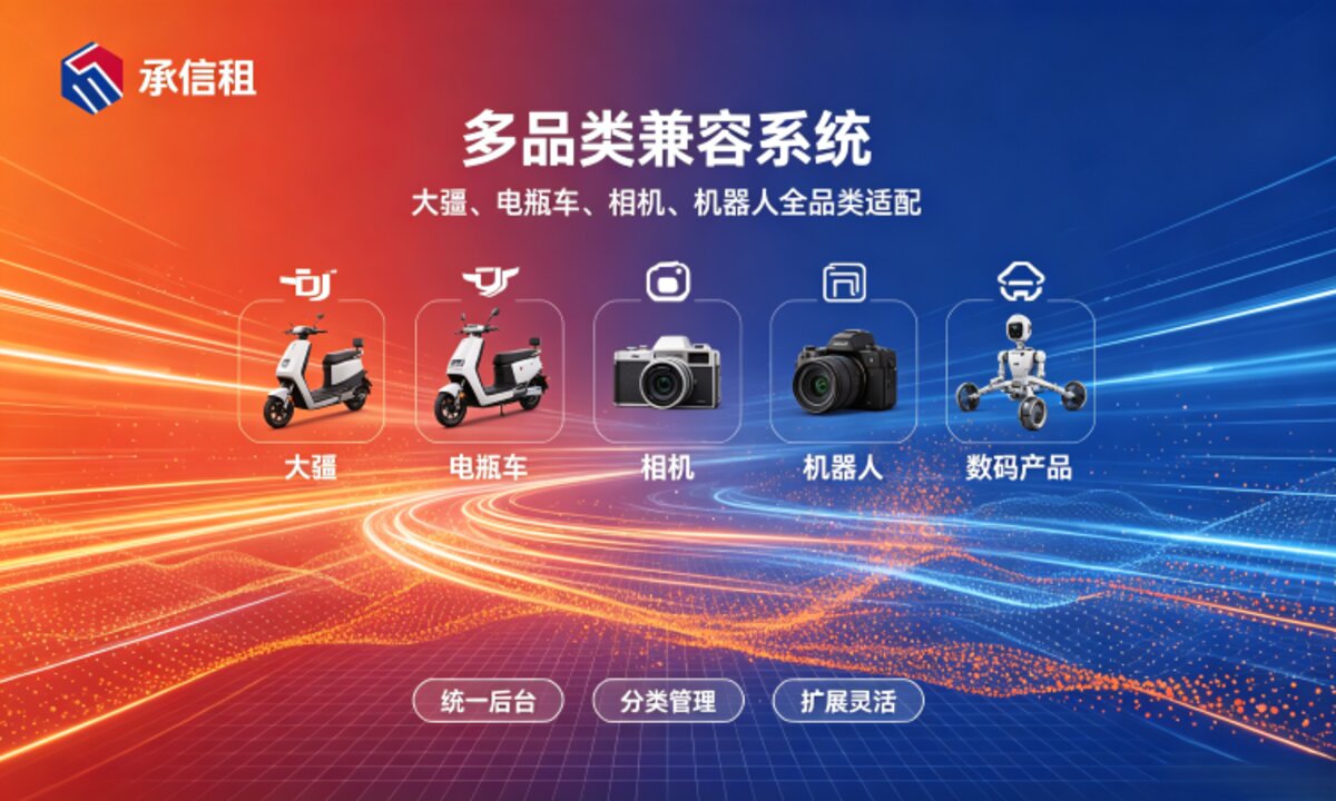 活动拍摄设备租赁：从询价到交付的标准化流程
