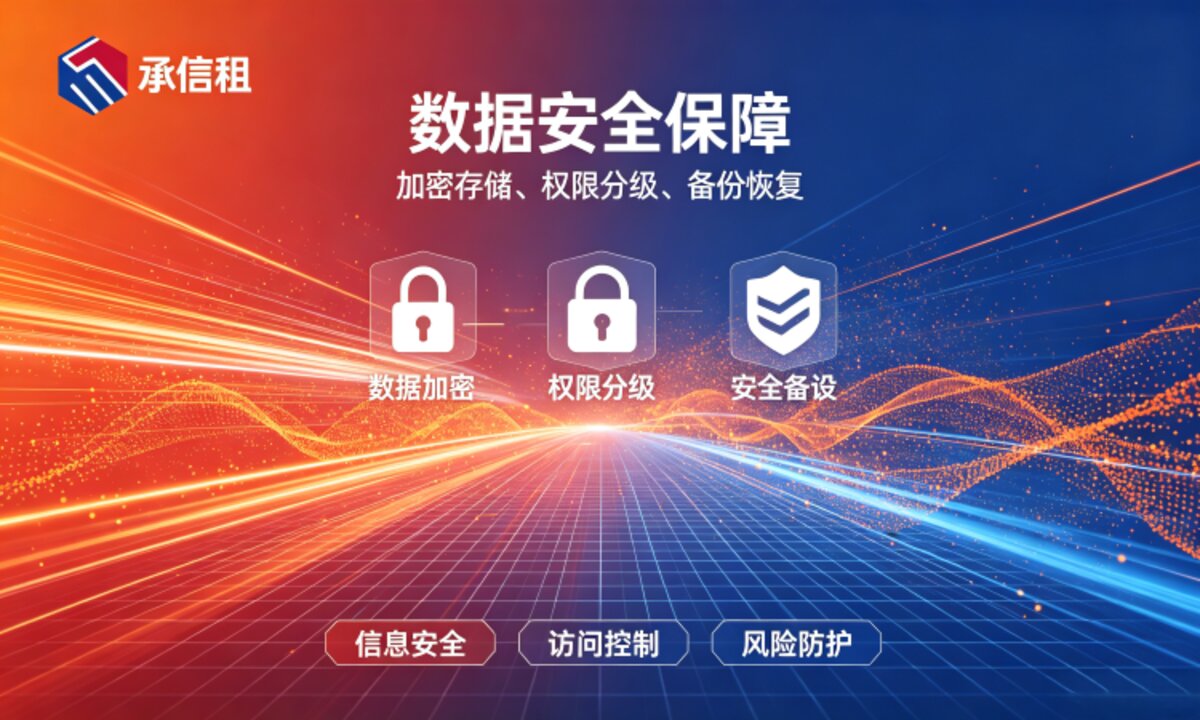 高单价设备租赁的风控与保险方案