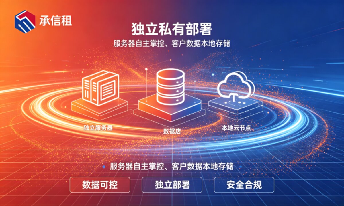 大疆无人机租赁全攻略：机型选择与租期规划