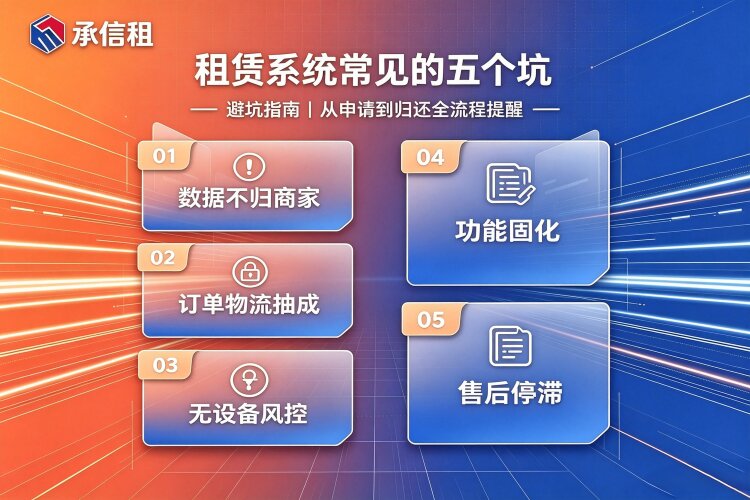 购买租赁系统千万别踩这 5 个坑！！