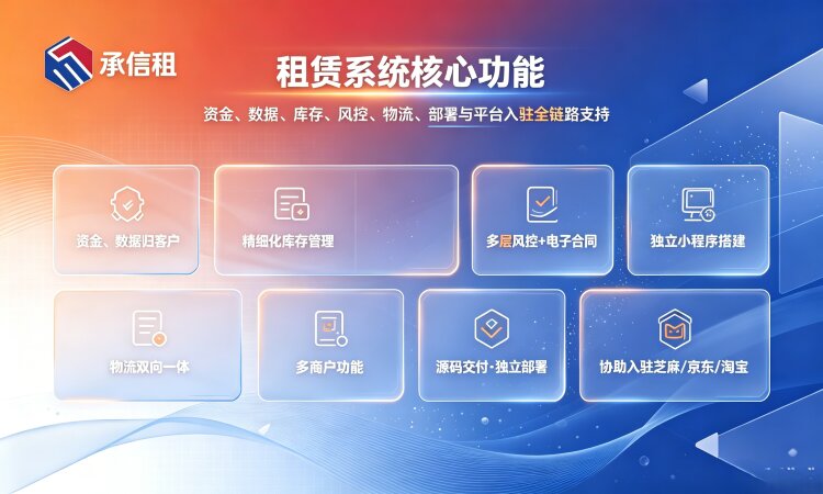 租赁系统怎么选？哪个好、选哪家？易宝快租整理完整选型要素，避开数字化踩坑 