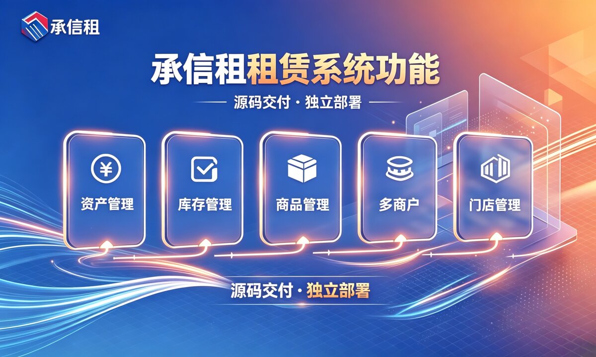 易宝快租租赁系统｜部分核心功能赋能设备租赁门店增收增效