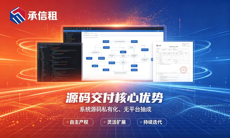 租赁系统源码交付独立部署是什么意思？想自建租赁平台先看这几点