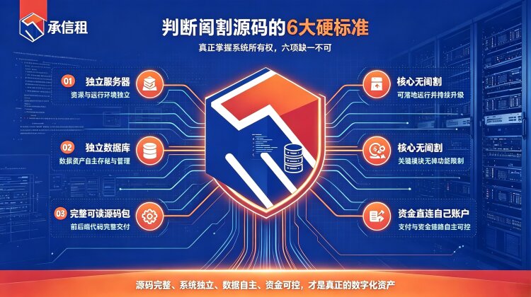 租赁系统买源码怎么判断是不是阉割版？真源码交付的 6 个硬标准（含资金安全）