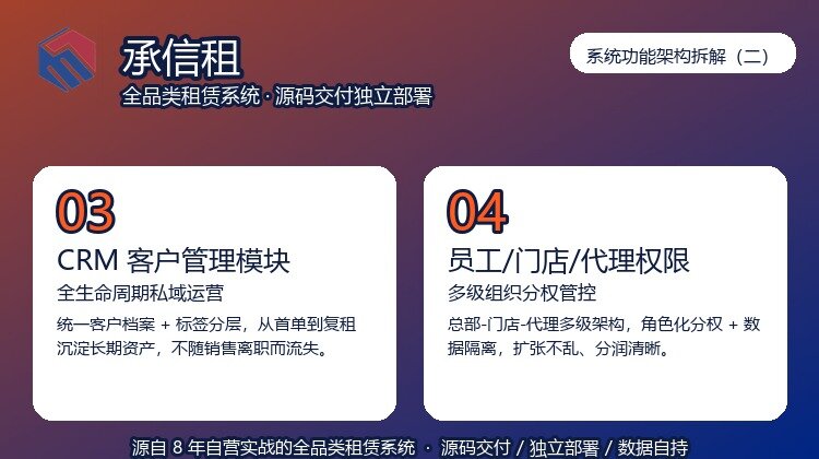 易宝快租系统功能架构拆解（二）：CRM 客户管理与员工/门店/代理权限