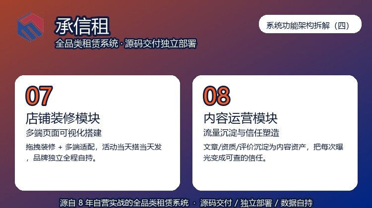 易宝快租系统功能架构拆解（四）：店铺装修与内容运营，让线上门店既好看又可信