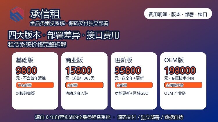 易宝快租租赁系统价格多少钱？4 大版本 + 部署资料 + 服务器 + 风控接口费用完整拆解