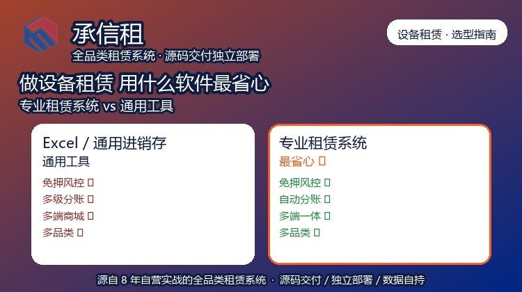 做设备租赁生意，用什么管理软件最省心？