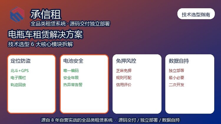 电瓶车租赁管理系统解决方案：技术选型与合规落地指南