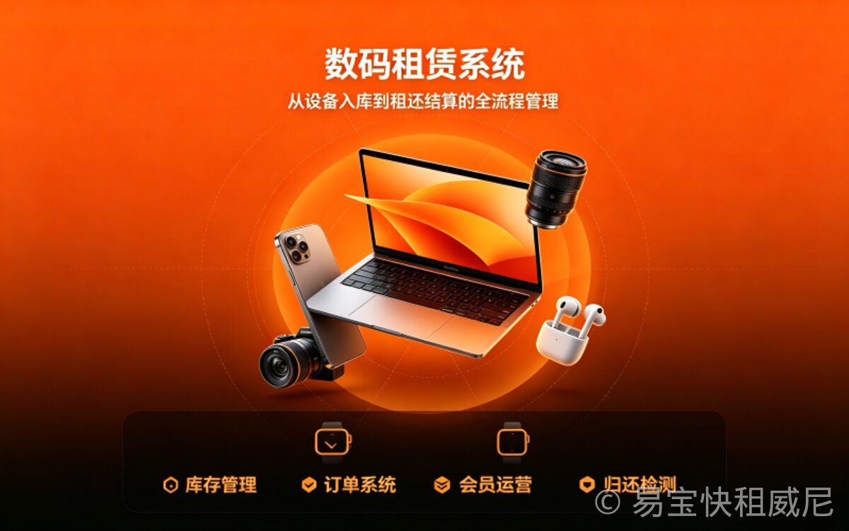 相机租赁系统合作商：合肥【旺财数码】用易宝快租完成数字化