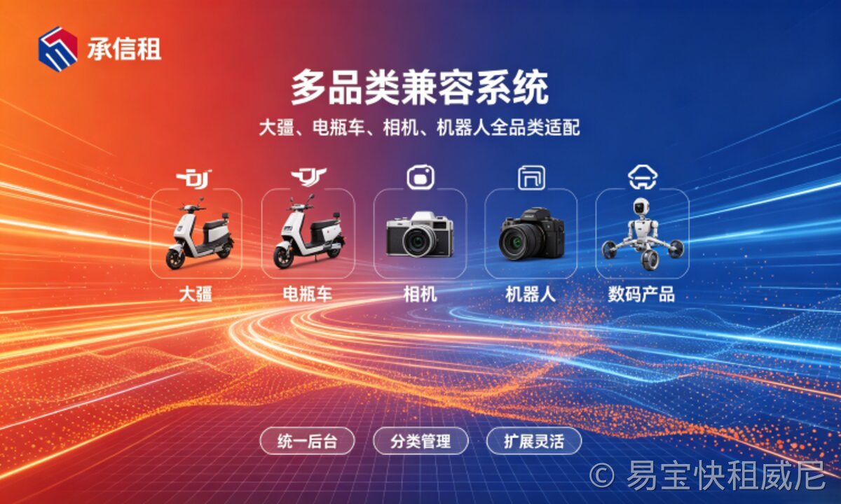 活动拍摄设备租赁：从询价到交付的标准化流程