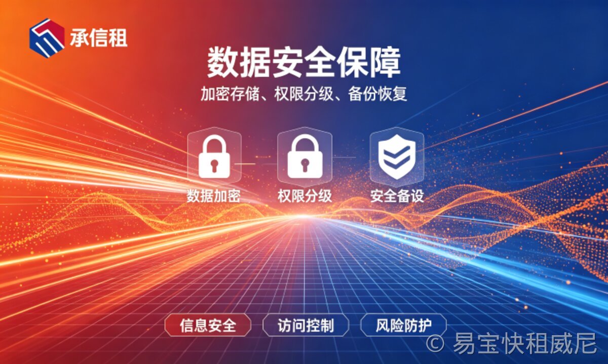 高单价设备租赁的风控与保险方案