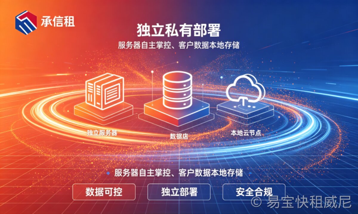 大疆无人机租赁全攻略：机型选择与租期规划