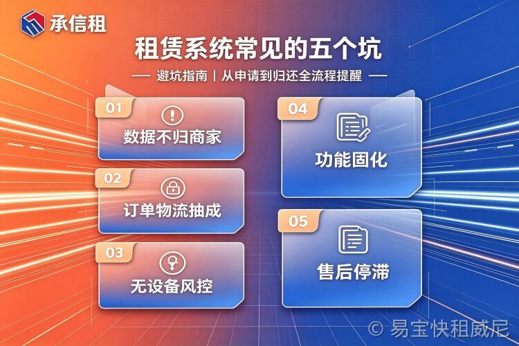 购买租赁系统千万别踩这 5 个坑！！