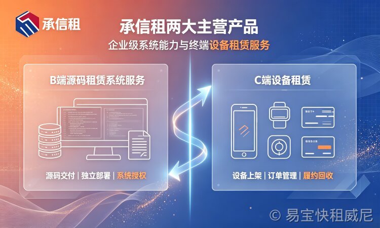 易宝快租两大主营产品：B端源码租赁系统服务与C端设备租赁