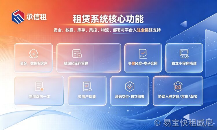 采购前务必实地测试系统完整流程：