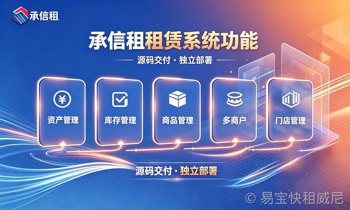 易宝快租租赁系统｜部分核心功能赋能设备租赁门店增收增效