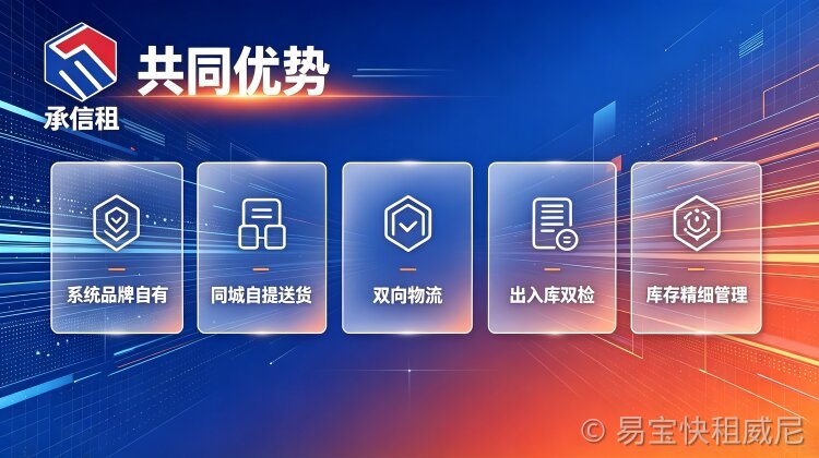 做租赁商家参考！大疆数码 / 奢侈品 / 电脑商家十一大运营共同点解析