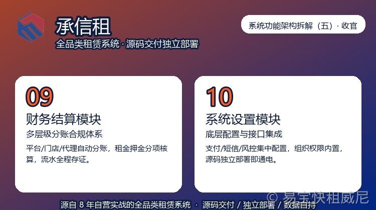易宝快租系统功能架构拆解（五·收官）：财务分账与系统设置，把租赁生意稳稳收口