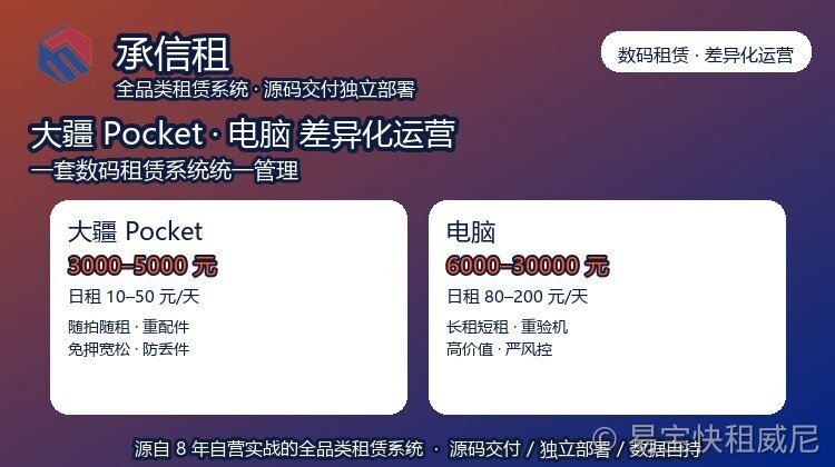 数码租赁系统实战：大疆 Pocket 与电脑的差异化运营，如何用一套系统统一管理