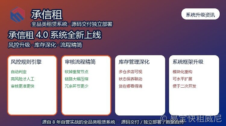 易宝快租4.0系统上线：框架升级、风控优化、库存深化、流程精简